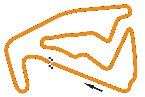 Circuito de Navarra